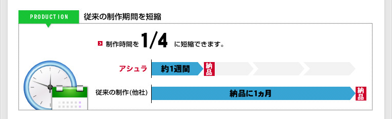 アシュラプラン